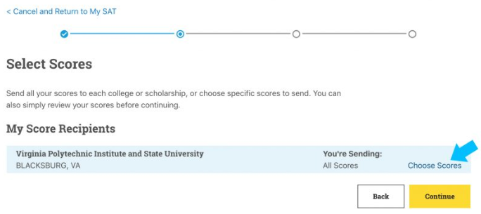 Score choice là gì? 1