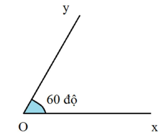 Công thức 2