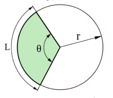 Công thức 4