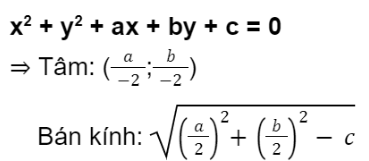 Các công thức phương trình đường tròn 3