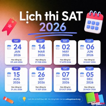 Ngày thi SAT và ACT