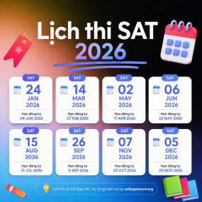 Ngày thi ACT và SAT